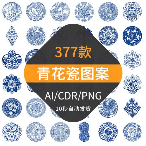 青花瓷花纹图案中国风传统古典图形ai矢量cdr设计png免抠元素材