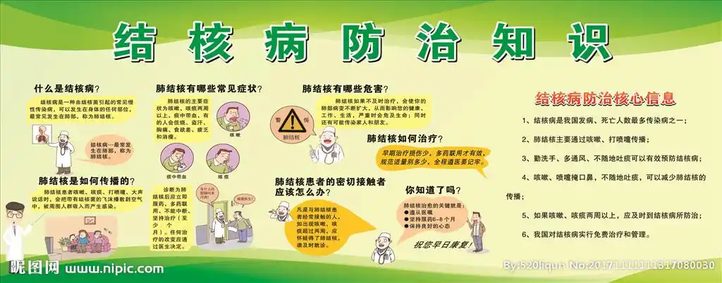 cdr(x4)颜色:cmyk100共享分×关 键 词:结核防治知识 什么是结核病 肺