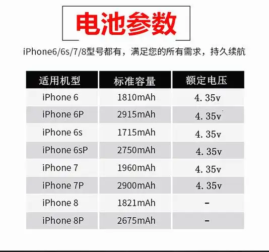 苹果8电池【图片 价格 品牌 报价】-京东