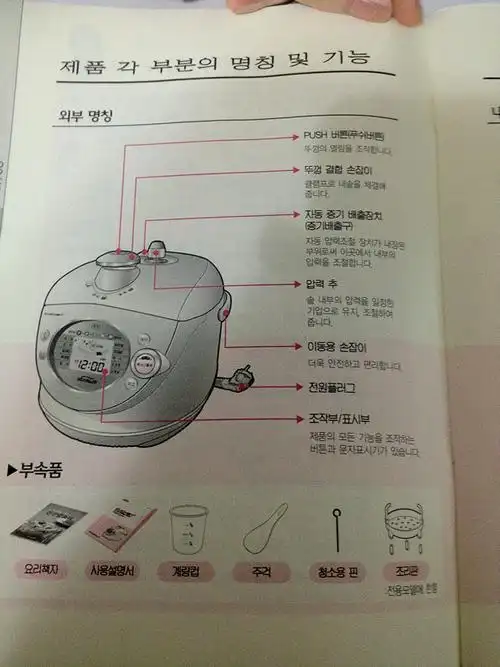 韩国电饭煲按键的翻译