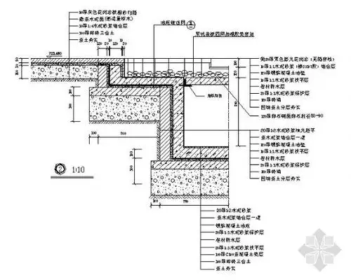 [图块/节点]导水槽做法详图1