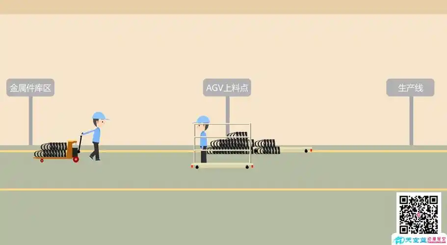 flash动画制作车间流水线演示还原动画制作