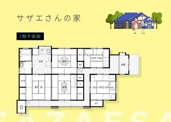 活动预告为什么投资移民日本选一户建猜猜看小丸子大雄他们家值多少钱