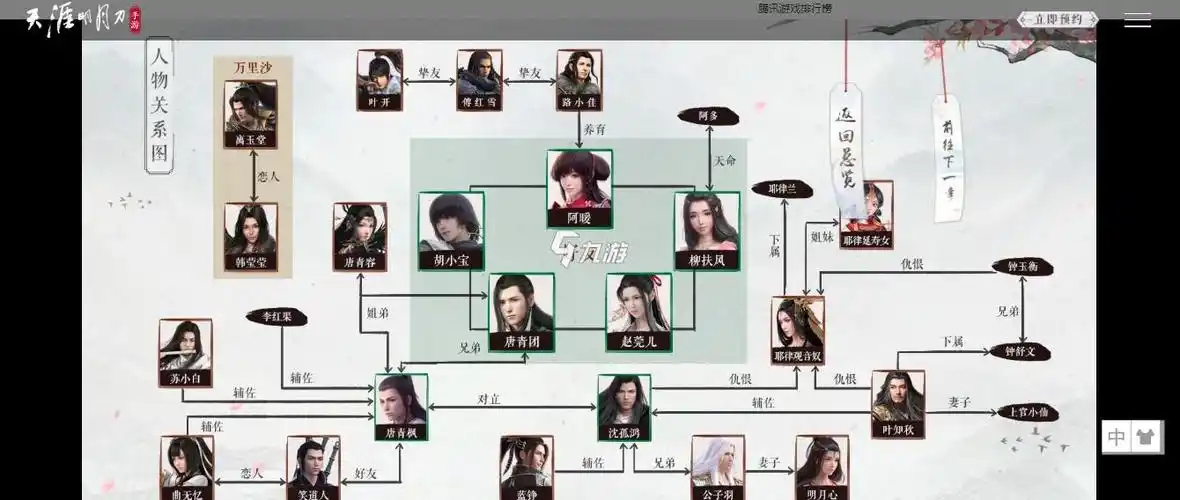 天涯明月刀手游怎么拜访