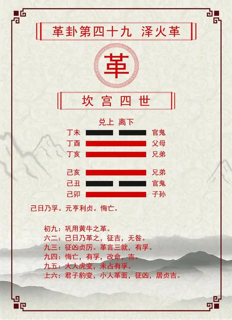 国学 #知识分享 #易学智慧 #国学文化知识讲解 #易经文 - 抖音