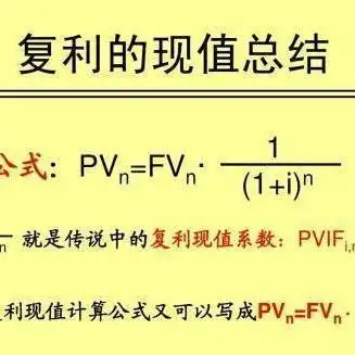 复利计算公式