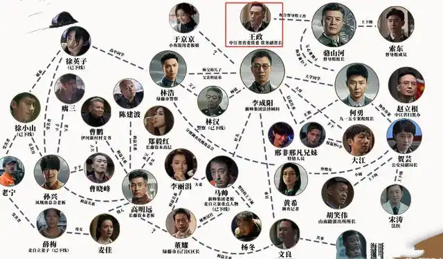 扫黑风暴清晰1280p在线完整观看免费加长版免费观看完整无删减版