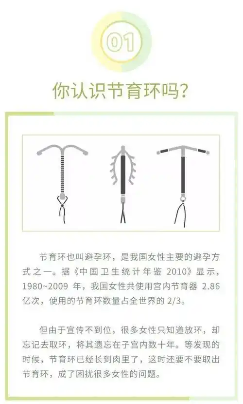 节育环都长到肉里了怎么办