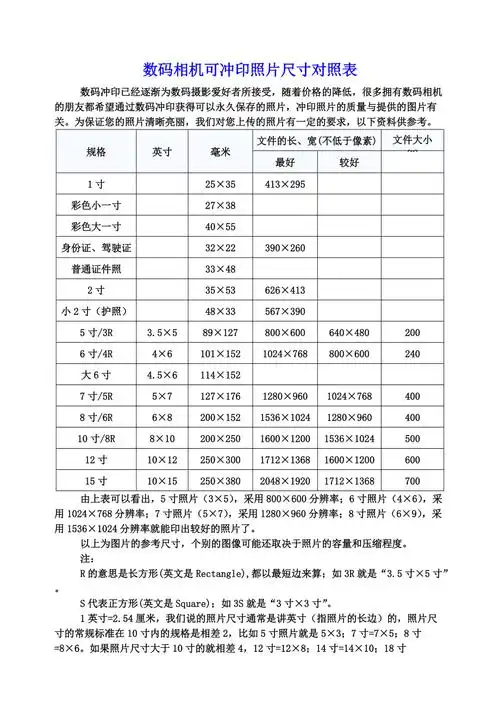 数码相机可冲印照片尺寸对照表