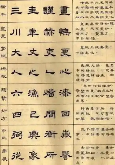 任政隶书64法和隶书口诀值得收藏