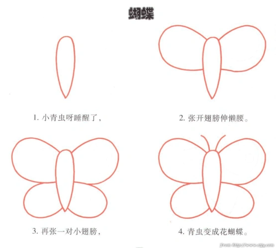 幼儿绘画初级版doc1