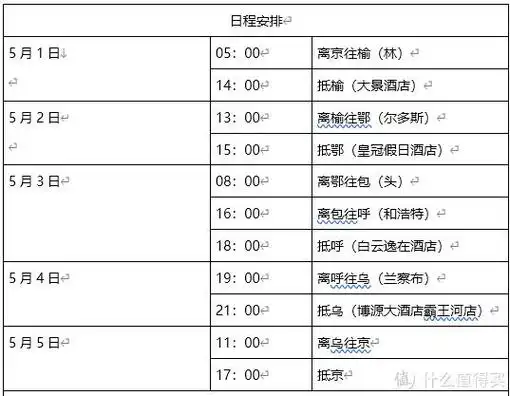 最后附上强迫症行前制作的极简路线时间表,供大家参考啦~.