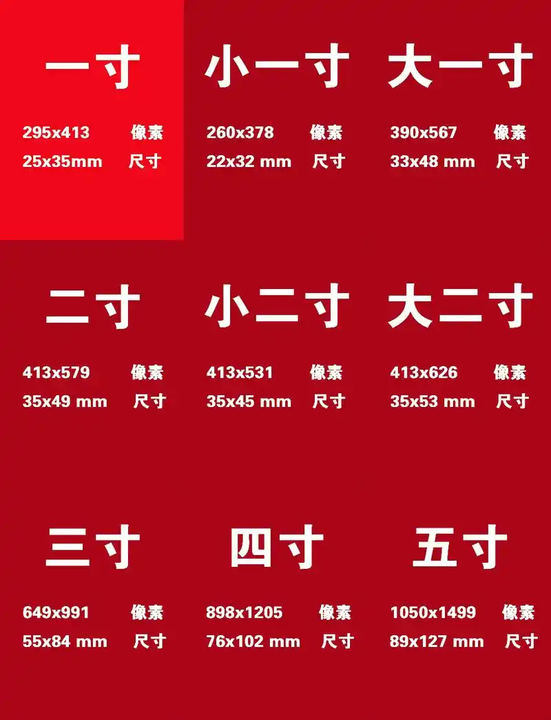 91 四寸照片的标准尺寸 92 四寸照片的尺寸是76x102mm,这是常见的