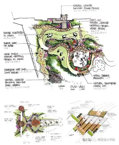 居住区景观手绘平面图素材 - 小区平面示意图简笔画 - 实验室设备网