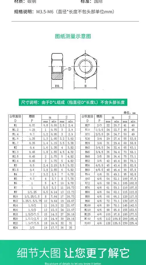 高强螺母哪家好