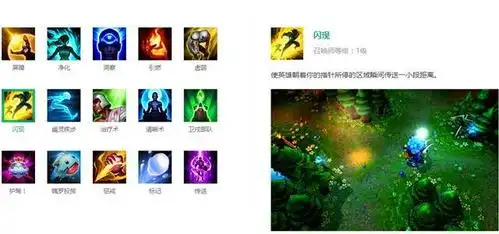 lol闪现一生之克星,能死里逃生算我输!