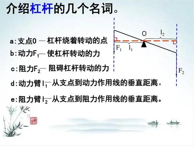 八年级物理全册课件:10.1《科学探究:杠杆的平衡条件》(沪科版)_word