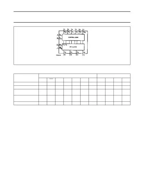 74hc194数据表pdf4pagenxpsemiconductors