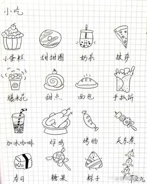 小零食简笔画 看起来很诱人呢