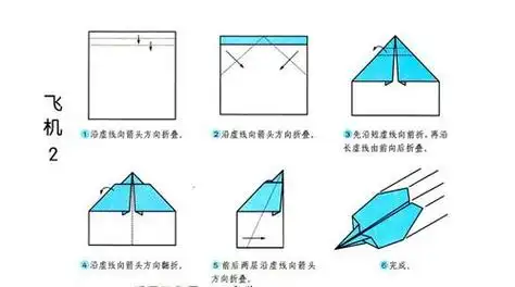 折纸飞机手工教案简单易学的折纸飞机制作图解图片大全折纸平头飞机的