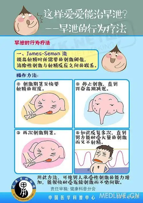 丈夫有严重早泄,我该离婚吗?