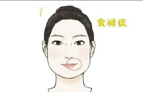 痣在食禄仓上会旺财