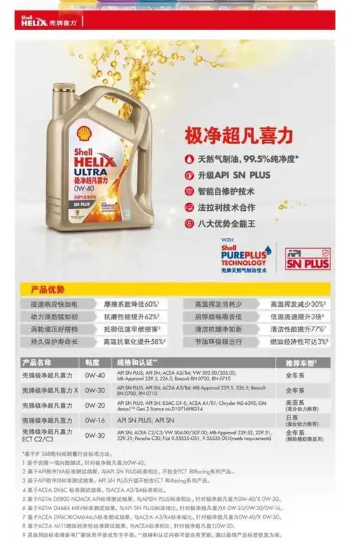 【图】行货壳牌5w30低粘度又回来了_机油论坛_汽车之家论坛